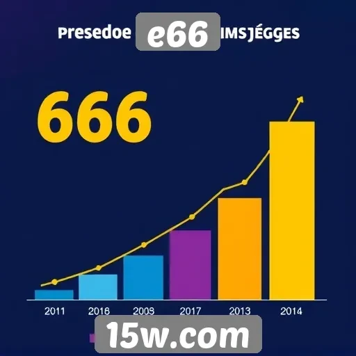 Estatísticas de usuários no site de jogos e66 crescem